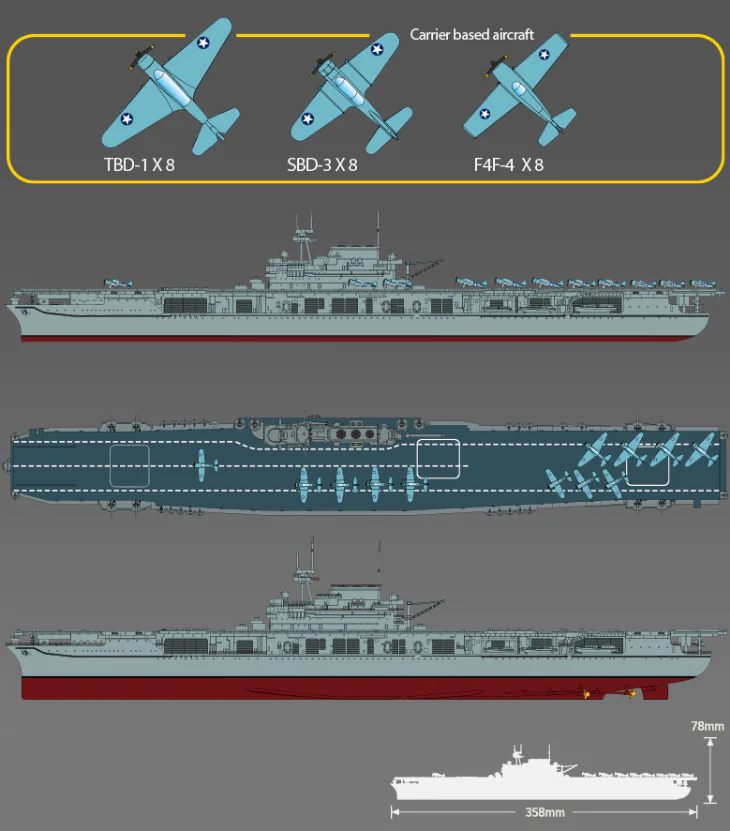 Academy 1/700 USS Enterprise CV-6 ''Battle of Midway'' - Image 2
