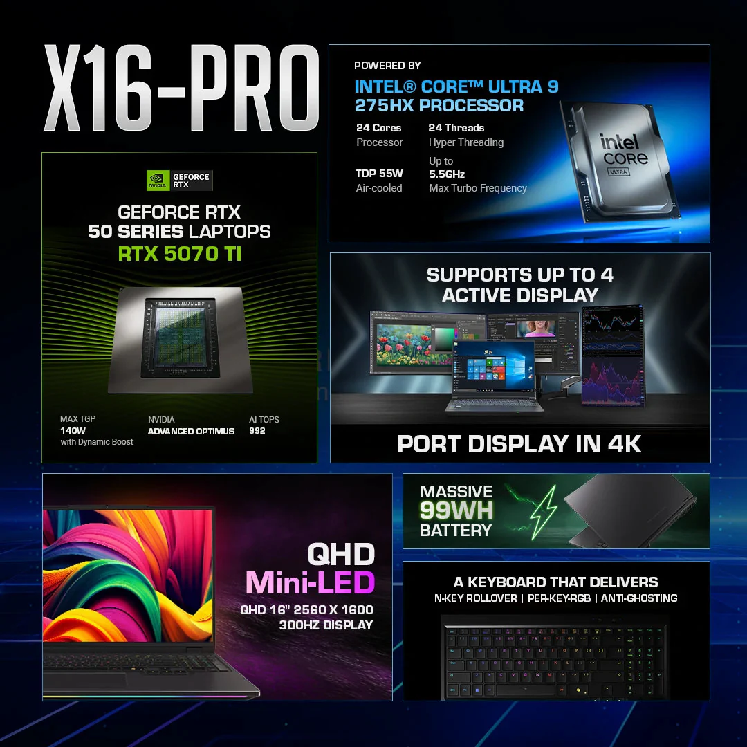 Aftershock X-16 PRO | RTX 5070TI 12GB | Ultra 9 275HX | Gaming Laptop - Image 10