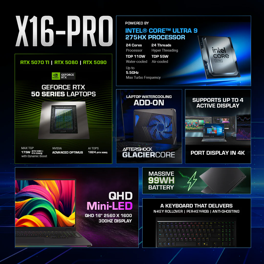 Aftershock X-16 | RTX 5080 16GB | Ultra 9 275HX | Gaming Laptop - Image 10