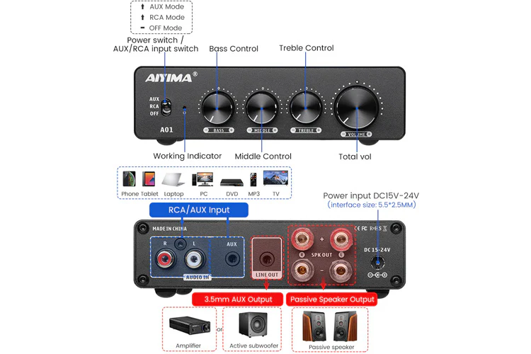 AIYIMA A01 100W 2-Channel Class-D Amplifier - Image 2
