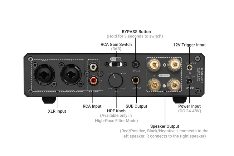 AIYIMA A20 Hi-Fi Balanced 2.1 Amplifier, 240W Power Supply - Image 3