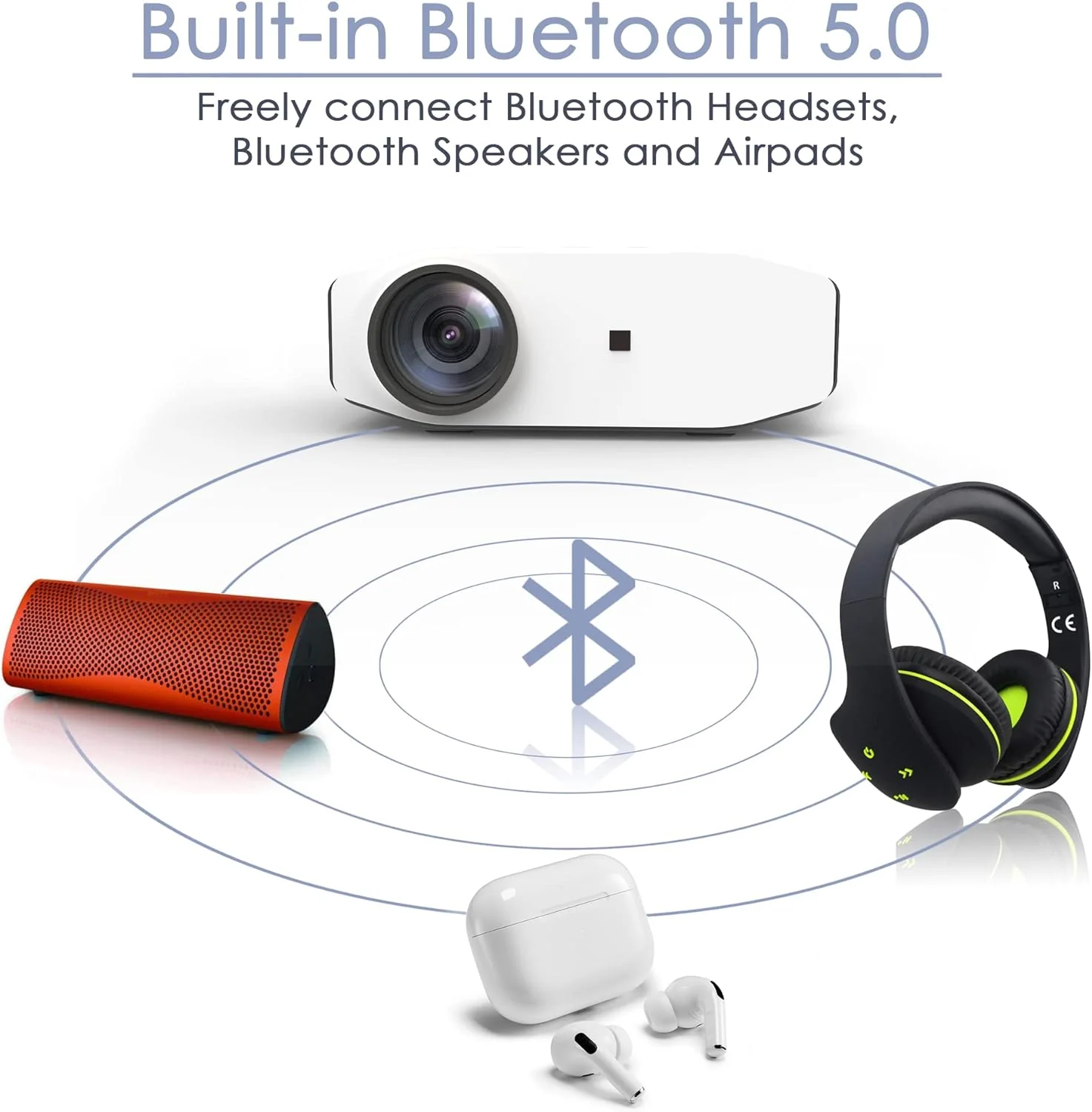 ALLIUMS 4K Projector with Wi-Fi & Bluetooth (White) - Image 4