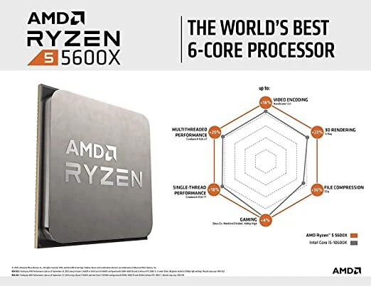 AMD Ryzen 5 5600X Zen 3 CPU 6C/12T TDP 65W Boost Up To 4.6GHz Base 3.7GHz Total - CPUs - Image 3