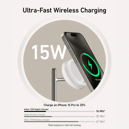 Anker MagGo 3-in-1 Wireless Charging Stand with Qi2 (White) - Image 5