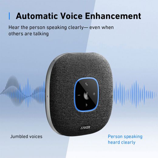Anker PowerConf S3 Speaker - Image 3