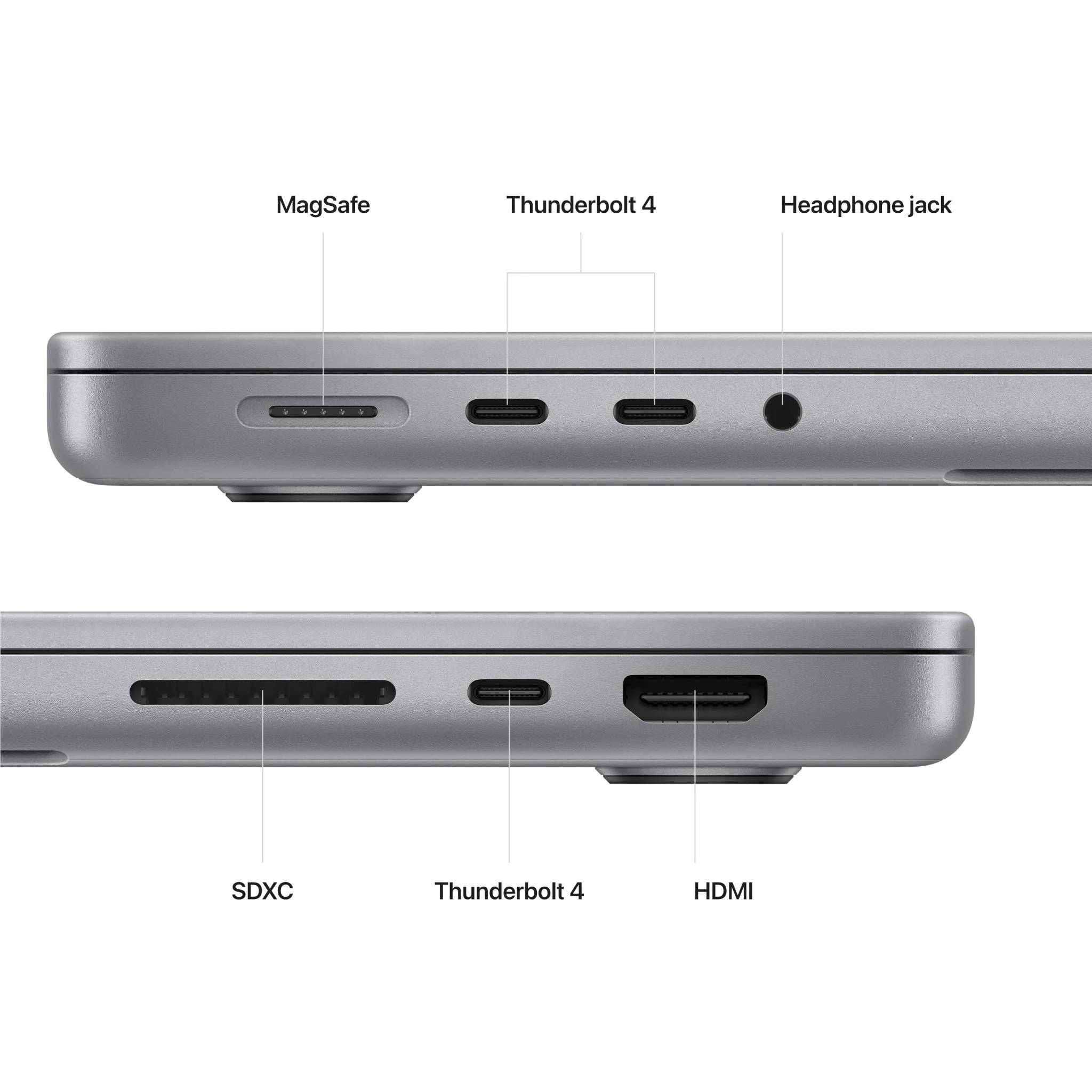 Apple MacBook Pro 14-inch with M2 Pro Chip, 1TB SSD (Space Grey/2023) [~Refurbished] - Image 6