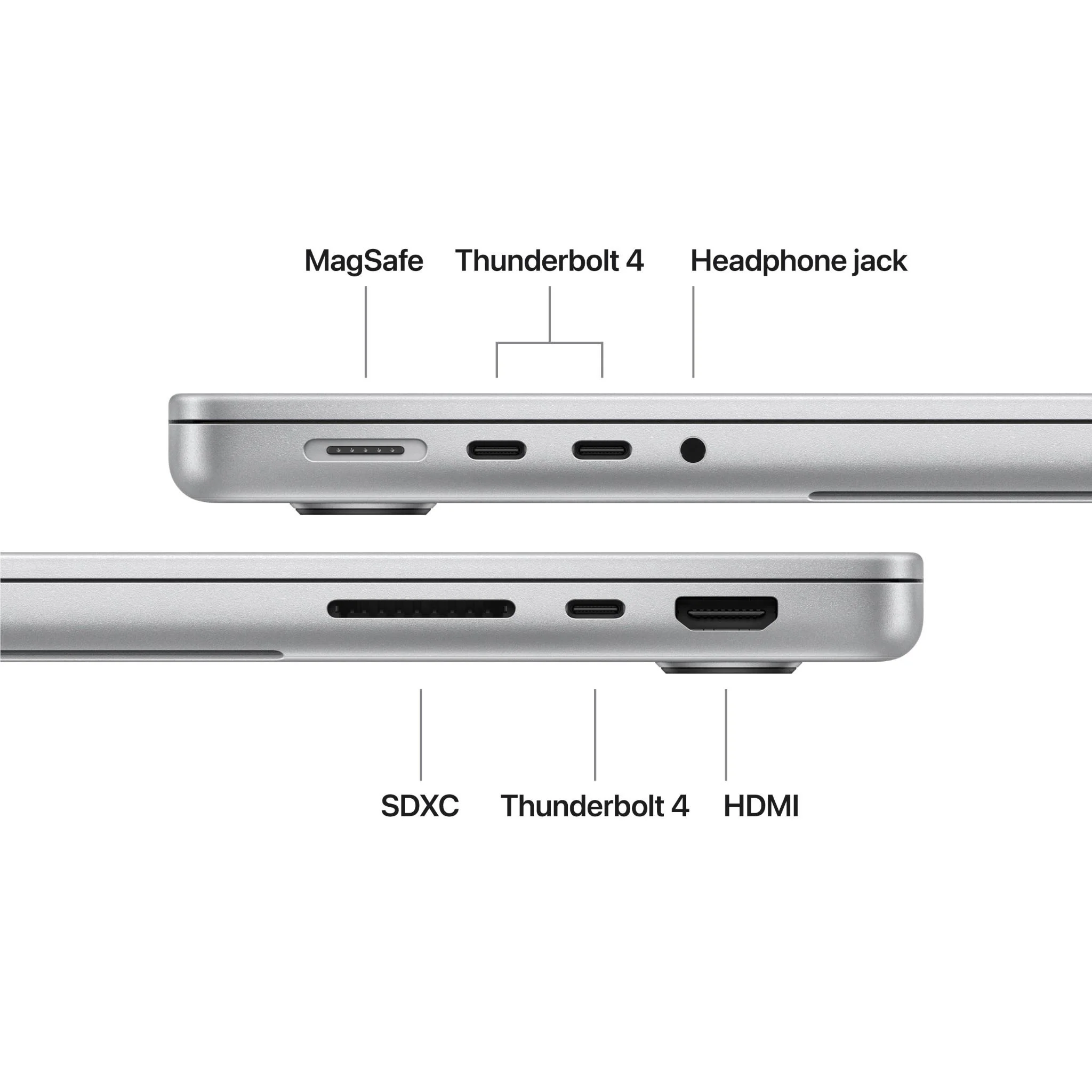 Apple MacBook Pro 14-inch with M5 Chip, 512GB/16GB (Silver) - Image 7