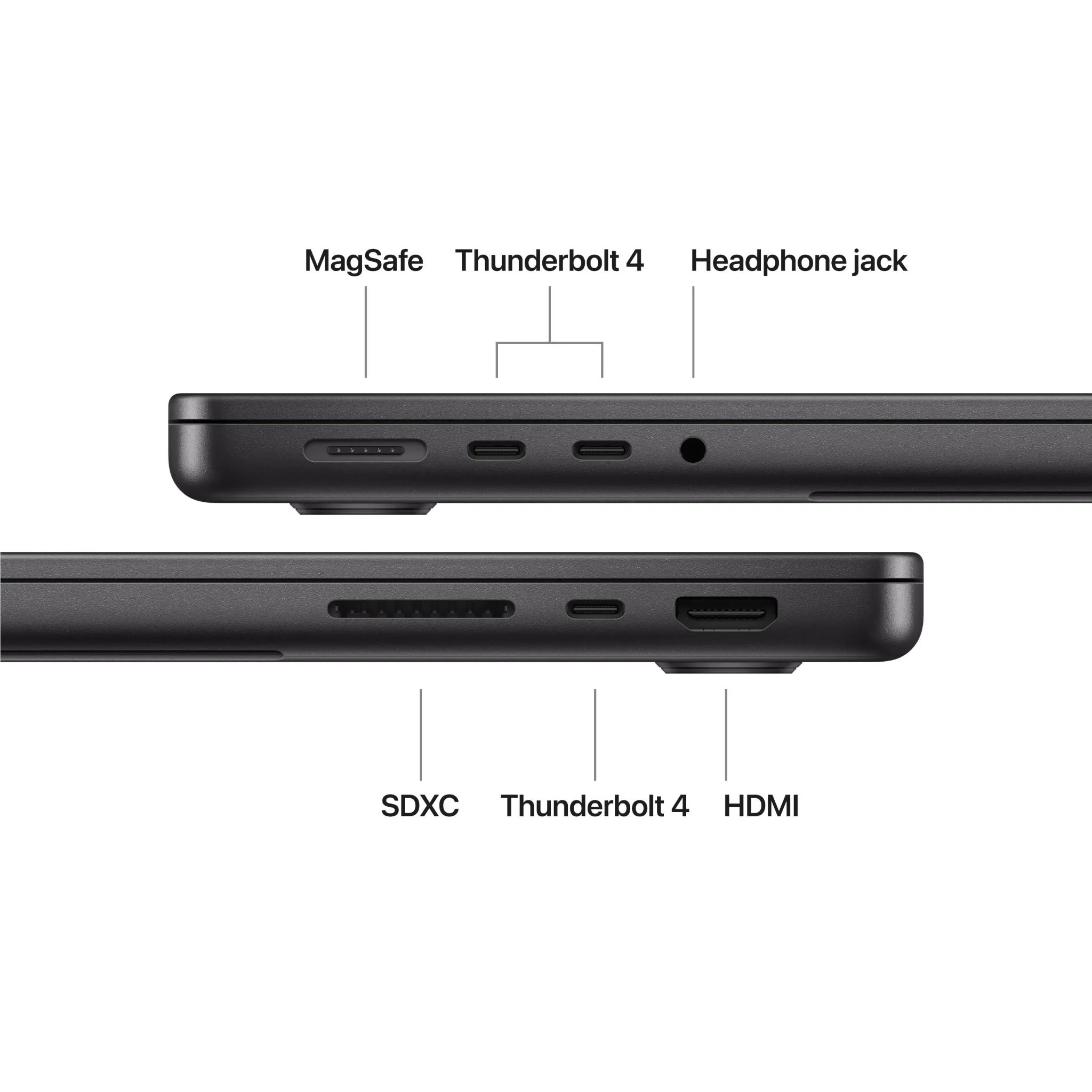 Apple MacBook Pro 14-inch with M5 Chip, 512GB/16GB (Space Black) - Image 7