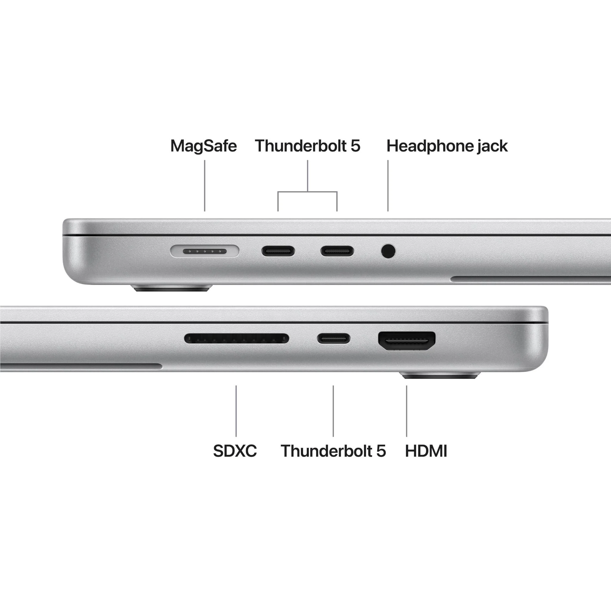 Apple MacBook Pro 16-inch with M5 Pro Chip, 1TB/24GB (Silver) - Image 7