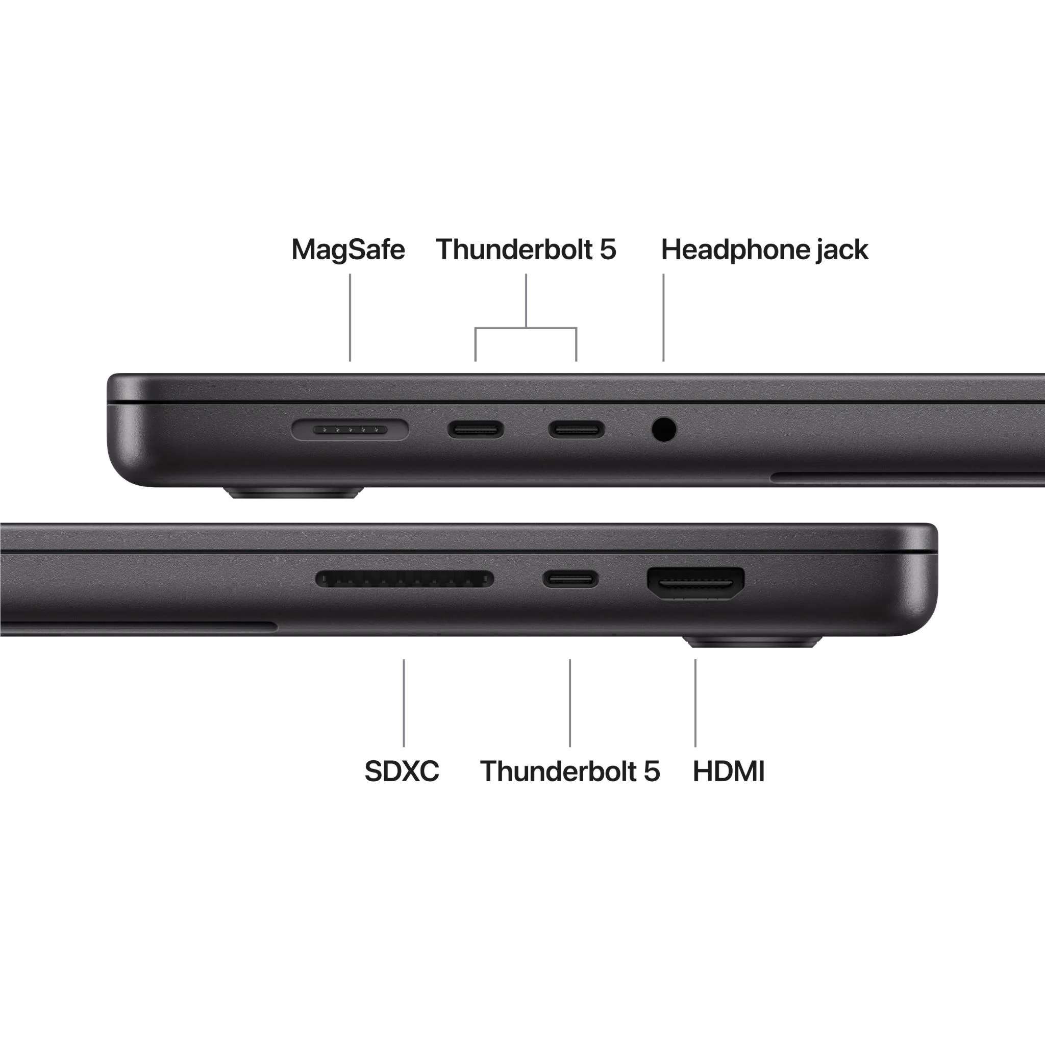Apple MacBook Pro 16-inch with M5 Pro Chip, 1TB/48GB (Space Black) - Image 7