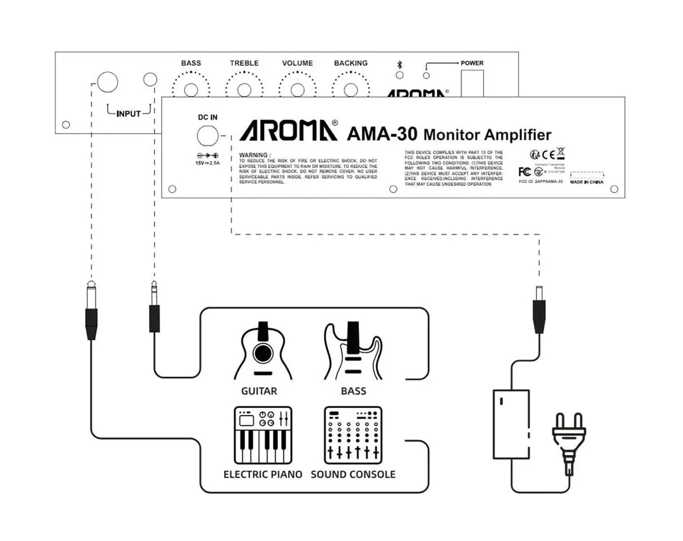 AROMA 30W Monitor Amplifier with Bluetooth - Image 6