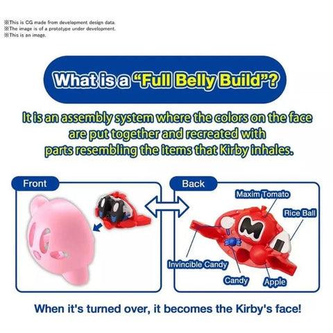 Bandai Entry Grade Kirby 3L Model Kit - Image 3