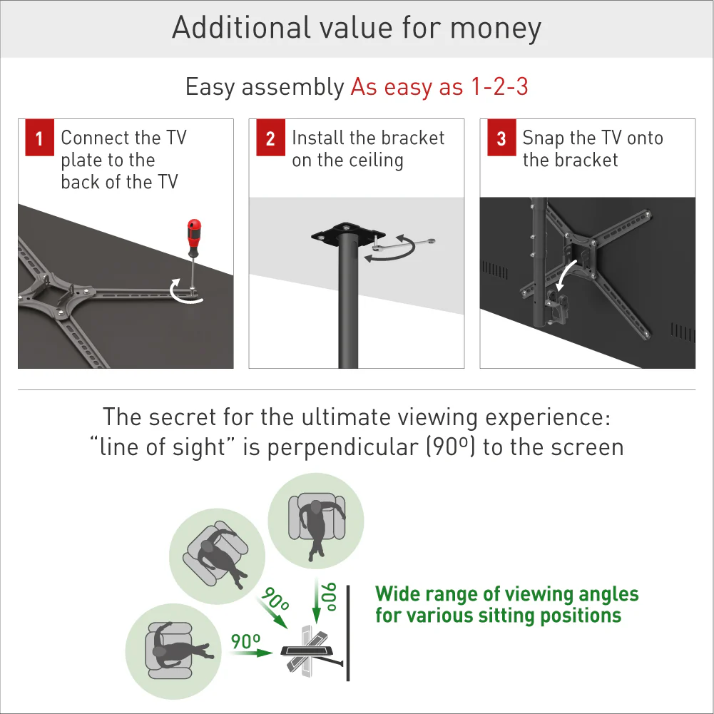 Barkan Full Motion TV Ceiling Mount, 29 - 65 Inch Size, Black - Image 5