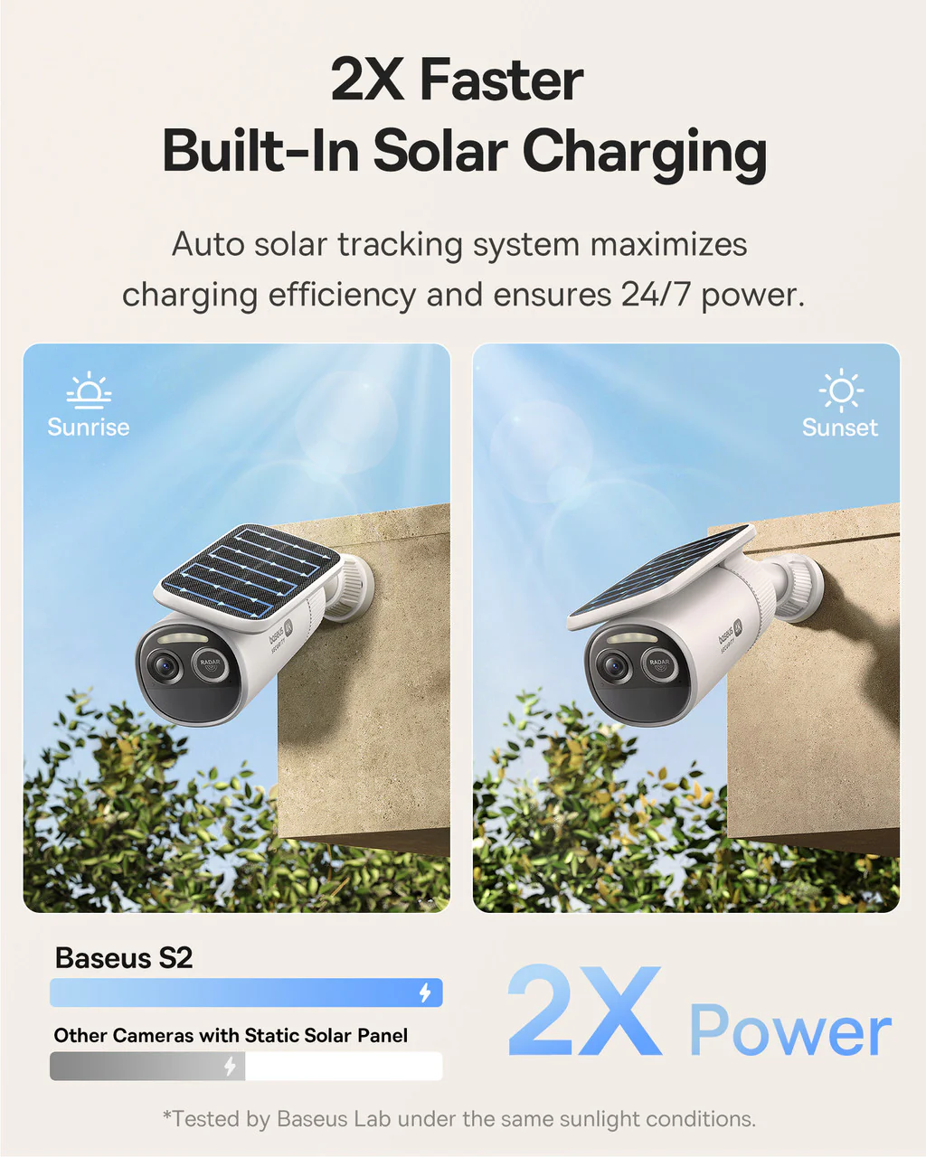 Baseus S2 4K Outdoor Security Camera with Solar Charging IP67 - Image 2