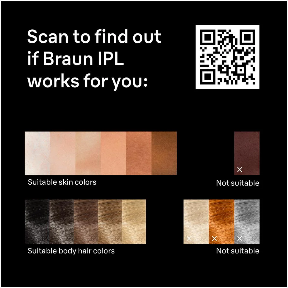 Braun IPL Silk-Expert Pro 5 Laser Hair Removal - Image 9