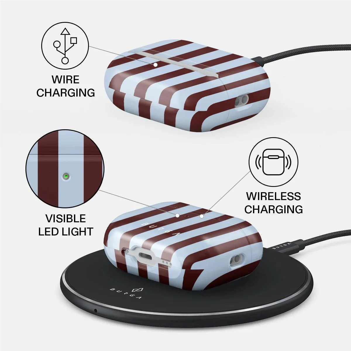 Burga Airpod Pro Gen 3 Protective Case (Offline) - Image 3
