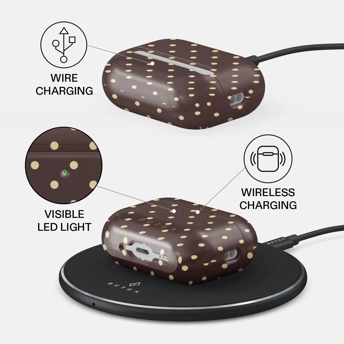 Burga Airpod Pro Gen 3 Protective Case (Sorry Busy) - Image 3