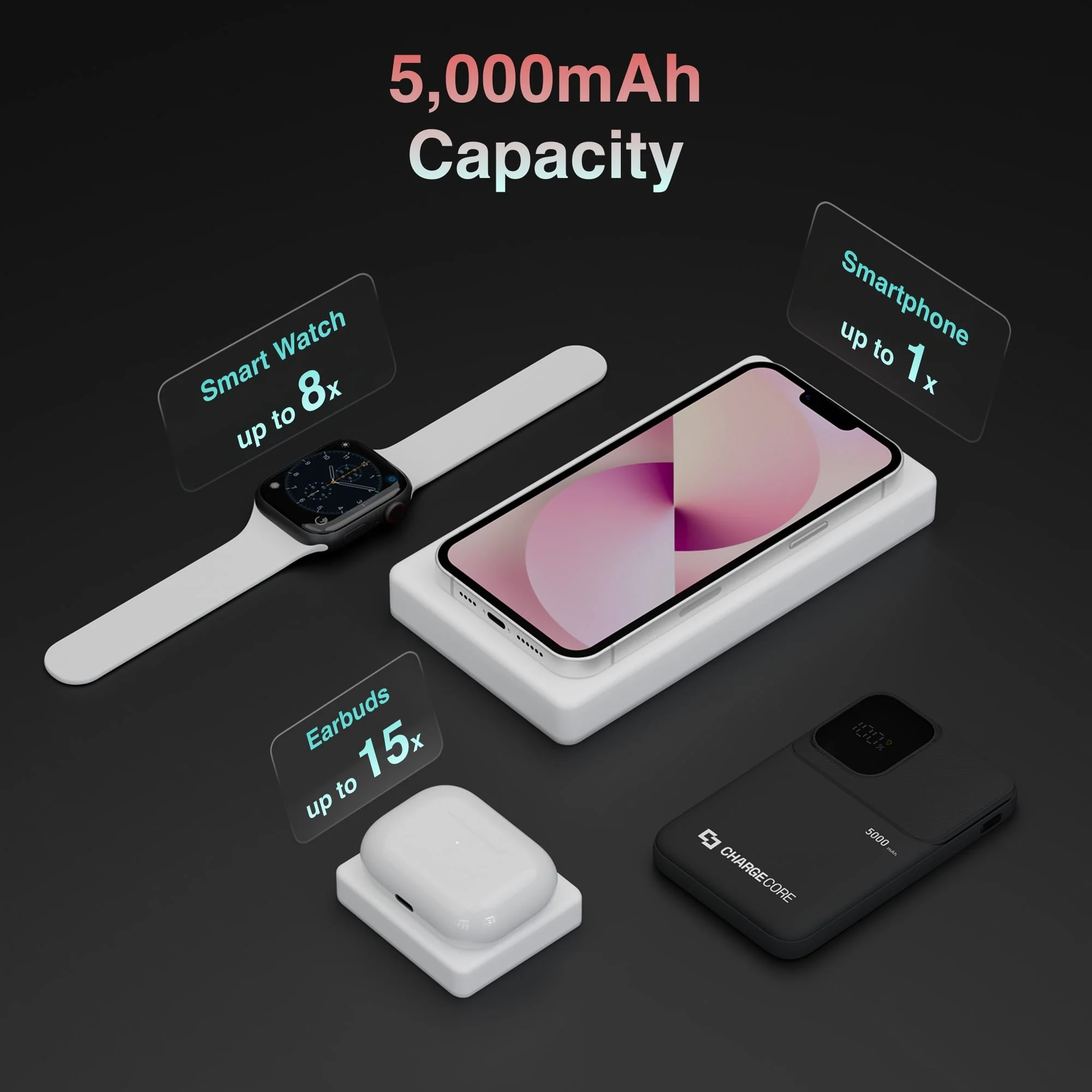 ChargeCore SafeCharge Max 5K LiFePO4 Power Bank (Black) - Image 3