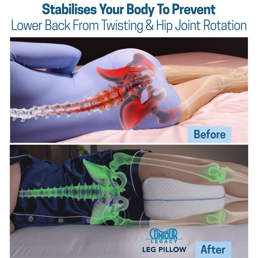 Contour Legacy Leg and Knee Support Pillow - Image 3