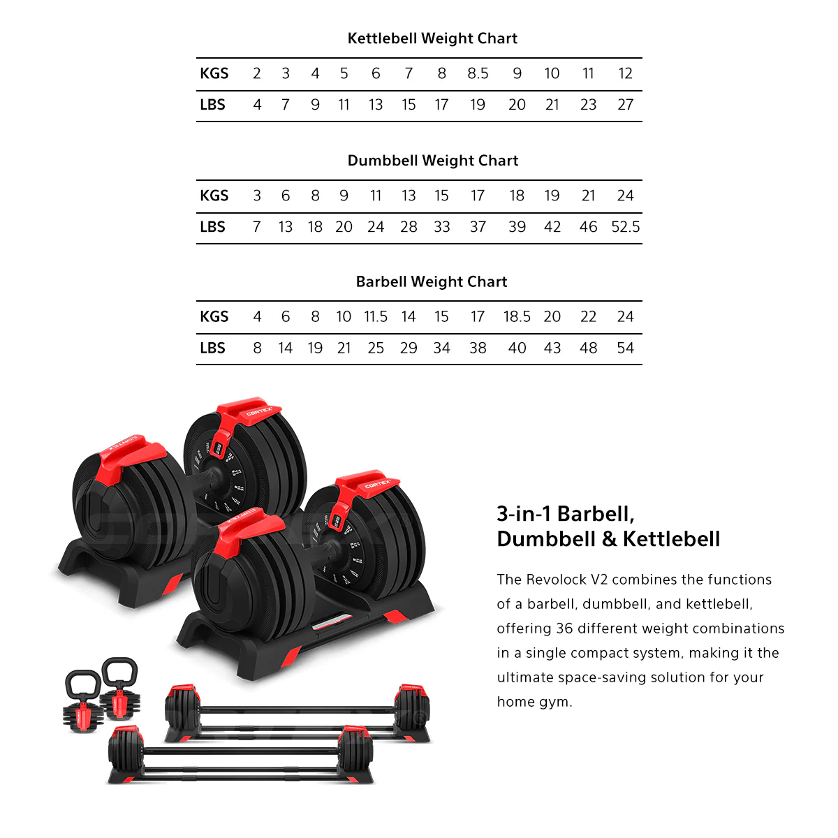 CORTEX Revolock V2 Adjustable Dumbbell Set 48kg - Image 3