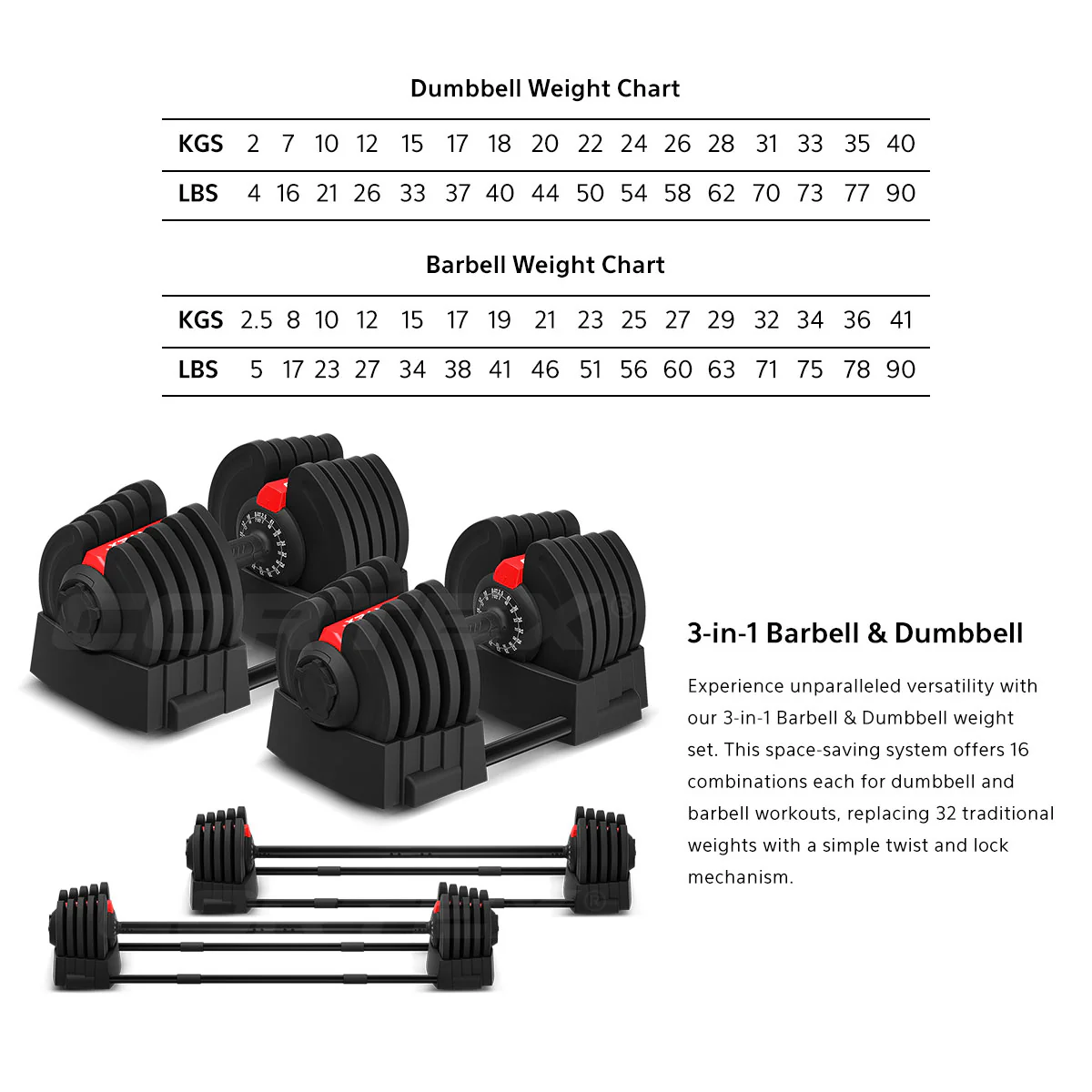 CORTEX Revolock V2 Adjustable Dumbbell Set 80kg - Image 3