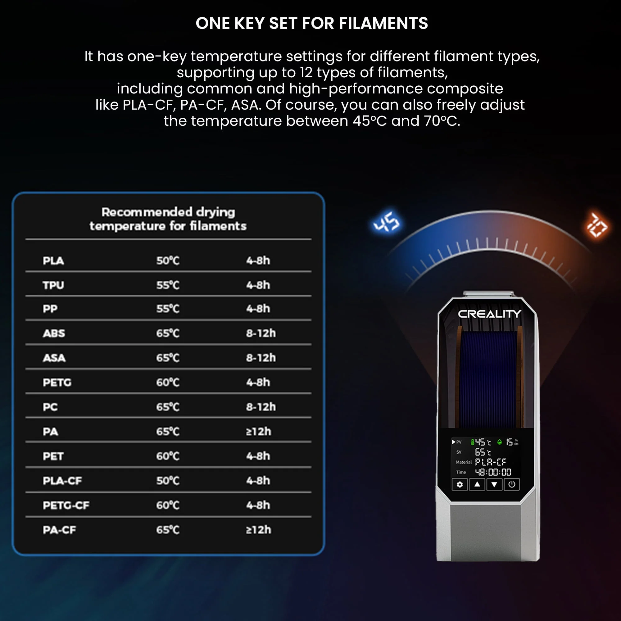 Creality Space Pi Filament Dryer Box 360° 80W PTC Storage Dehydrator - Image 7