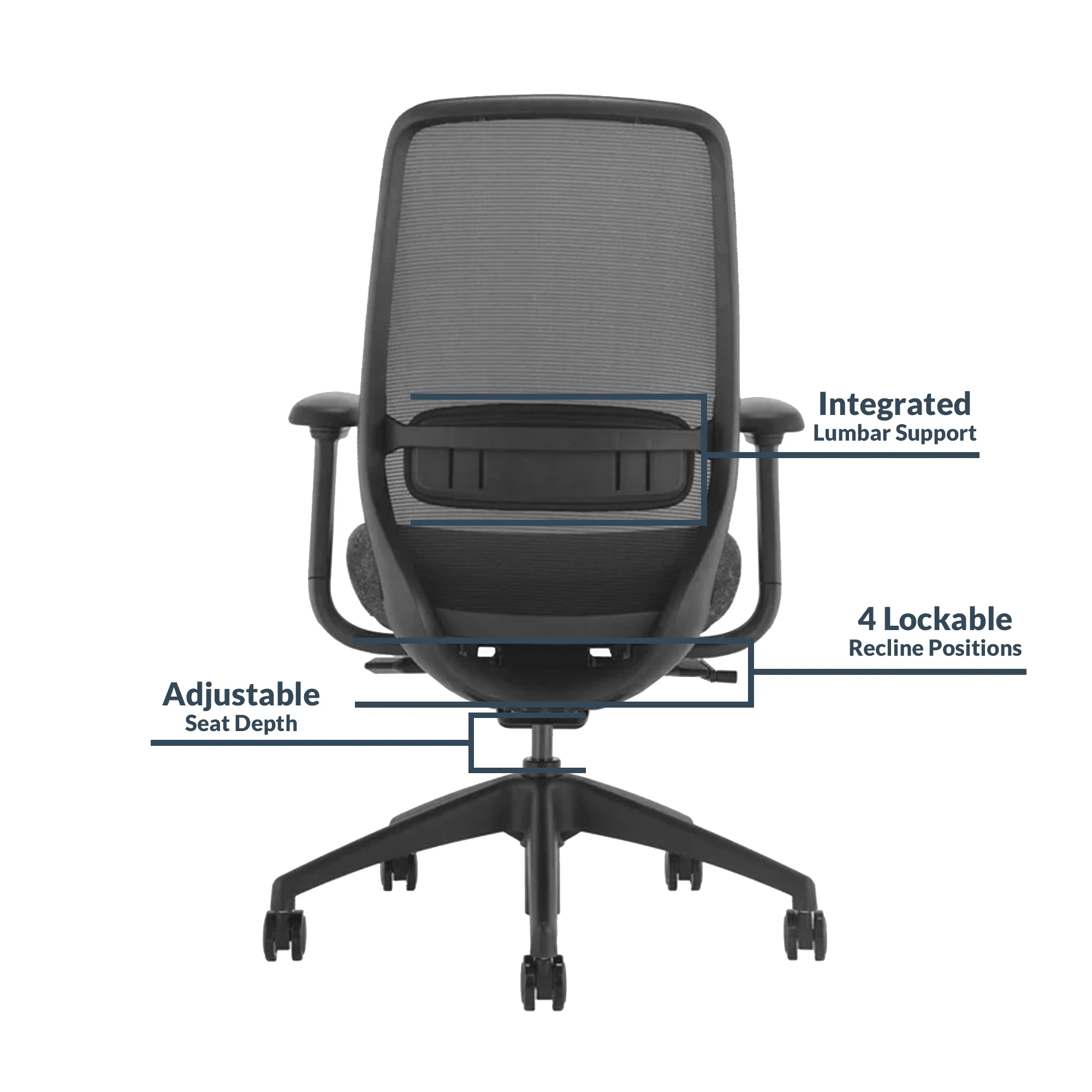 Desky CoilFlex Ergonomic Office Chair - Yellow / No Headrest - Image 4
