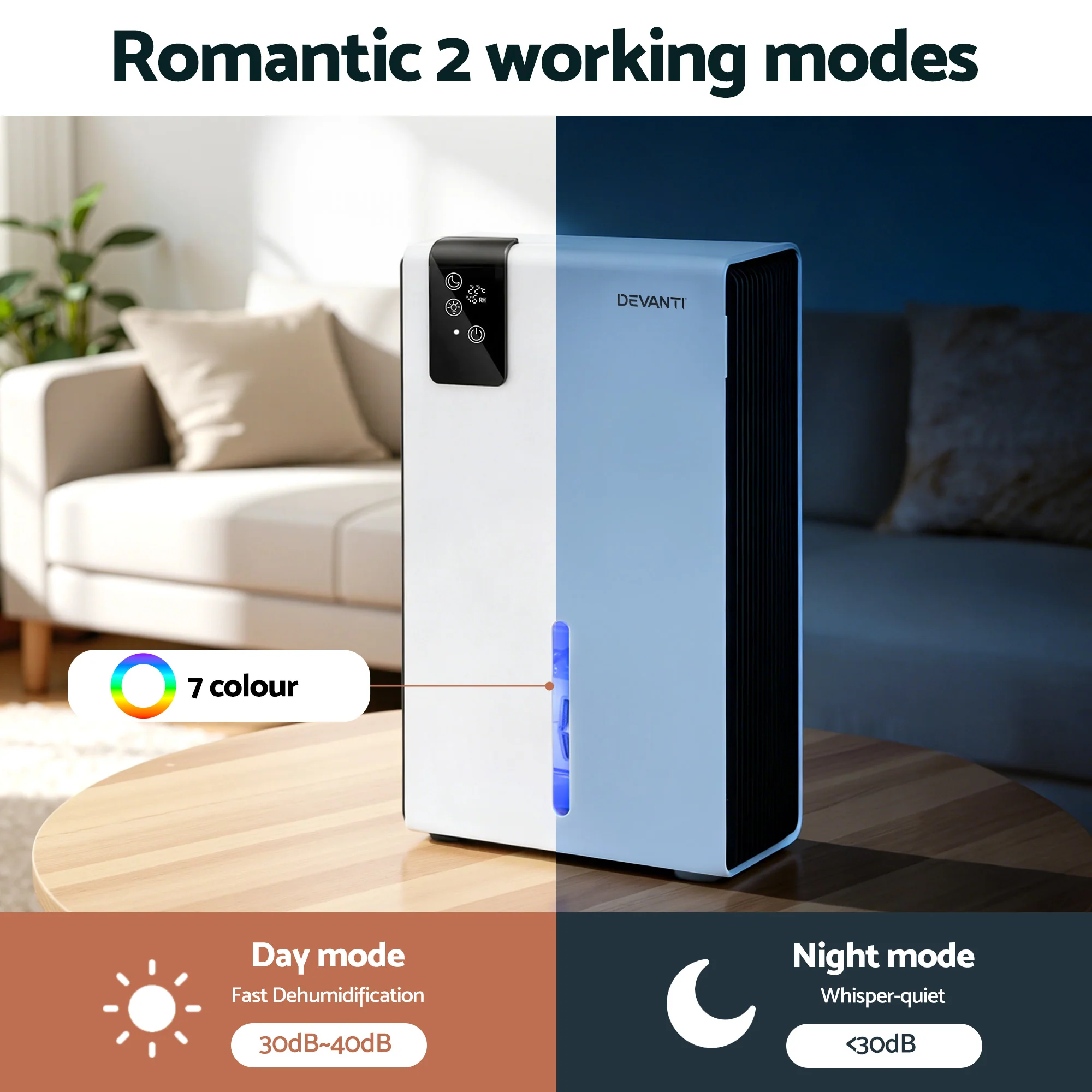 DEVANTI 2000ml  Portable Dehumidifier Moisture Absorber Home Bedroom Quiet Remote - Image 6