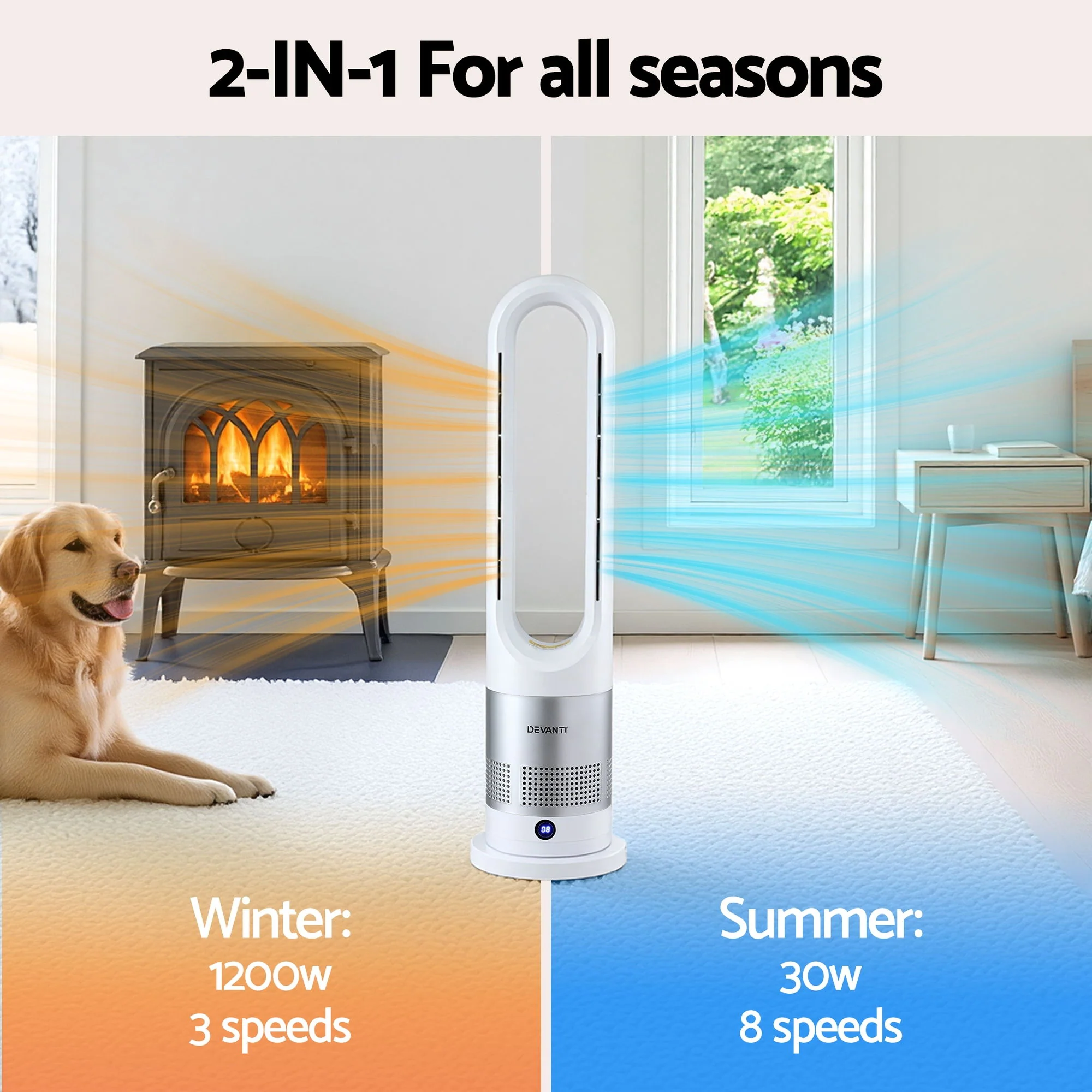 Devanti Bladeless Tower Fan Heater and Cooler 2in1 Portable Oscillation Fan for Bedroom Room Office Use White - Image 5