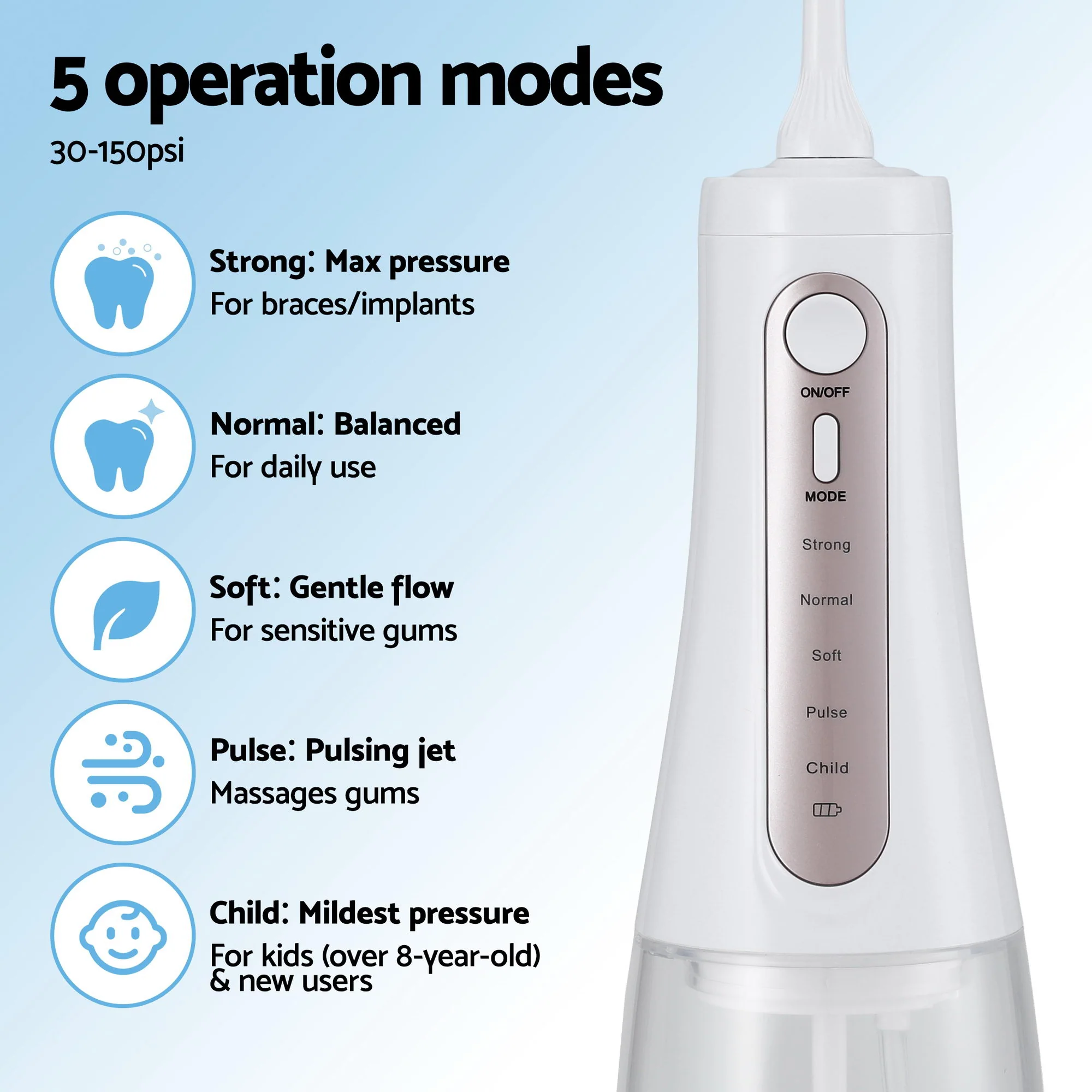 Devanti Cordless Water Flosser Dental Oral Irrigator (White) - Image 5