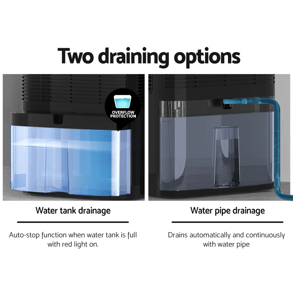 Devanti Dehumidifier 2L Air Purifier (Black) - Image 5