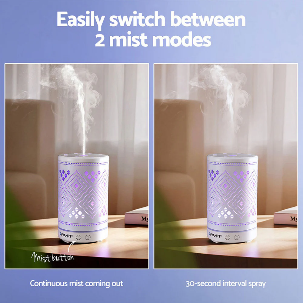 Devanti Ultrasonic Aroma Diffuser Aromatherapy 100ml LED Lights Iron Humidifier Forest - Image 5