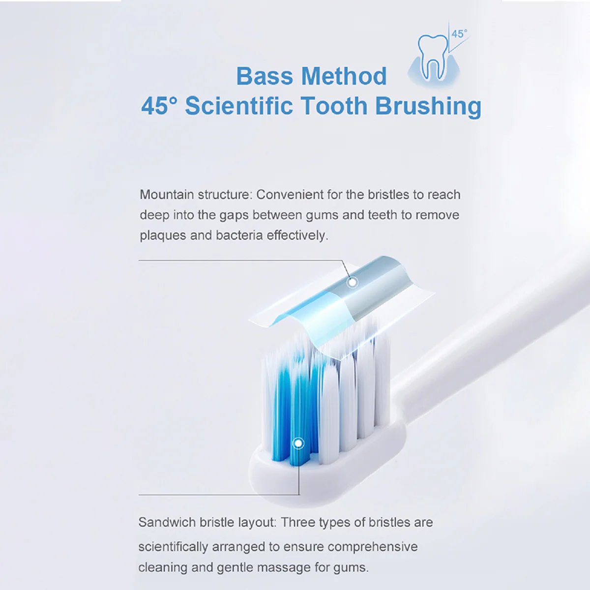 DR.BEI Sonic Electric Toothbrush Rechargeable Portable (White) - Image 6