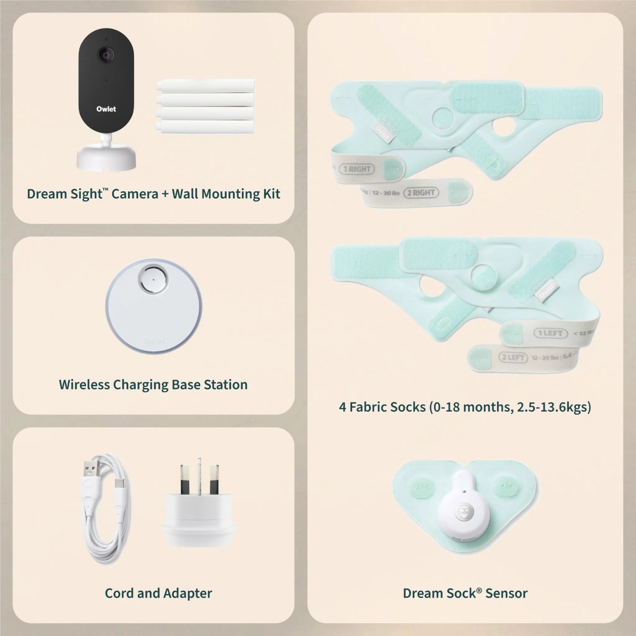 Dream Sight & Dream Sock Duo Baby Monitor (Mint) - Image 13