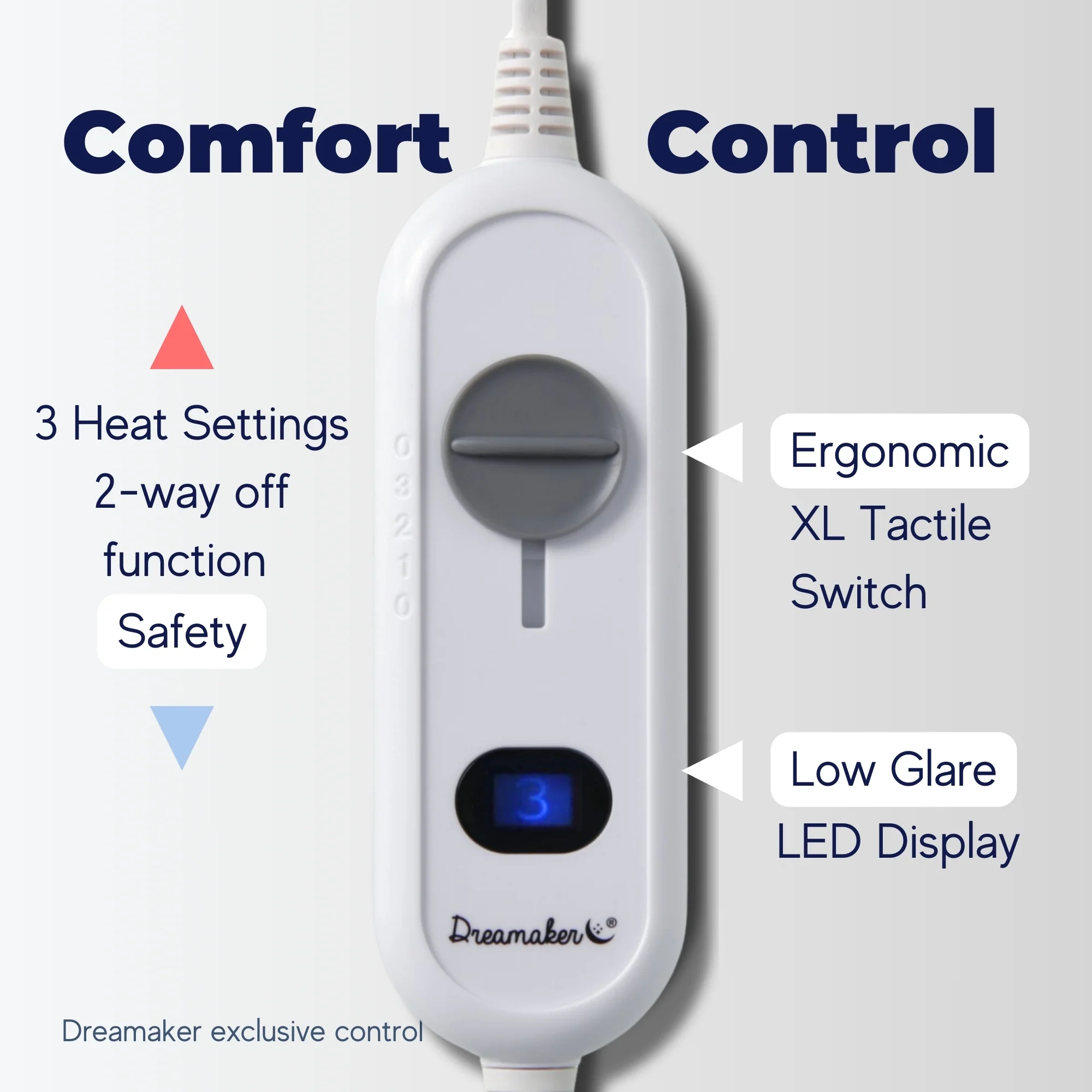 Dreamaker Fully Fitted Washable Electric Blanket [Long Single Right Hand Side Controller] - Image 7