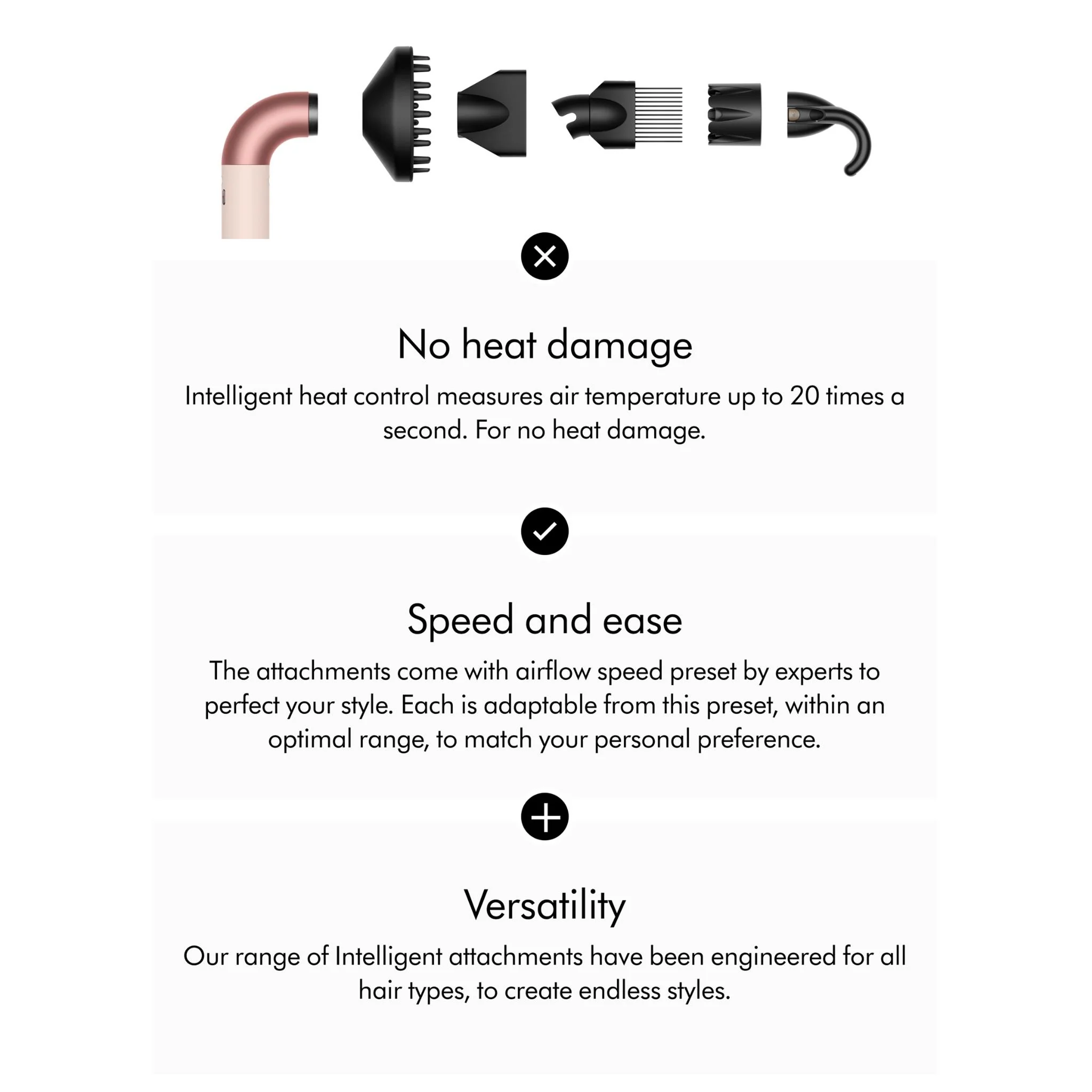 Dyson Supersonic r™ Hair Dryer (Ceramic Pink/ Rose Gold) - Image 3