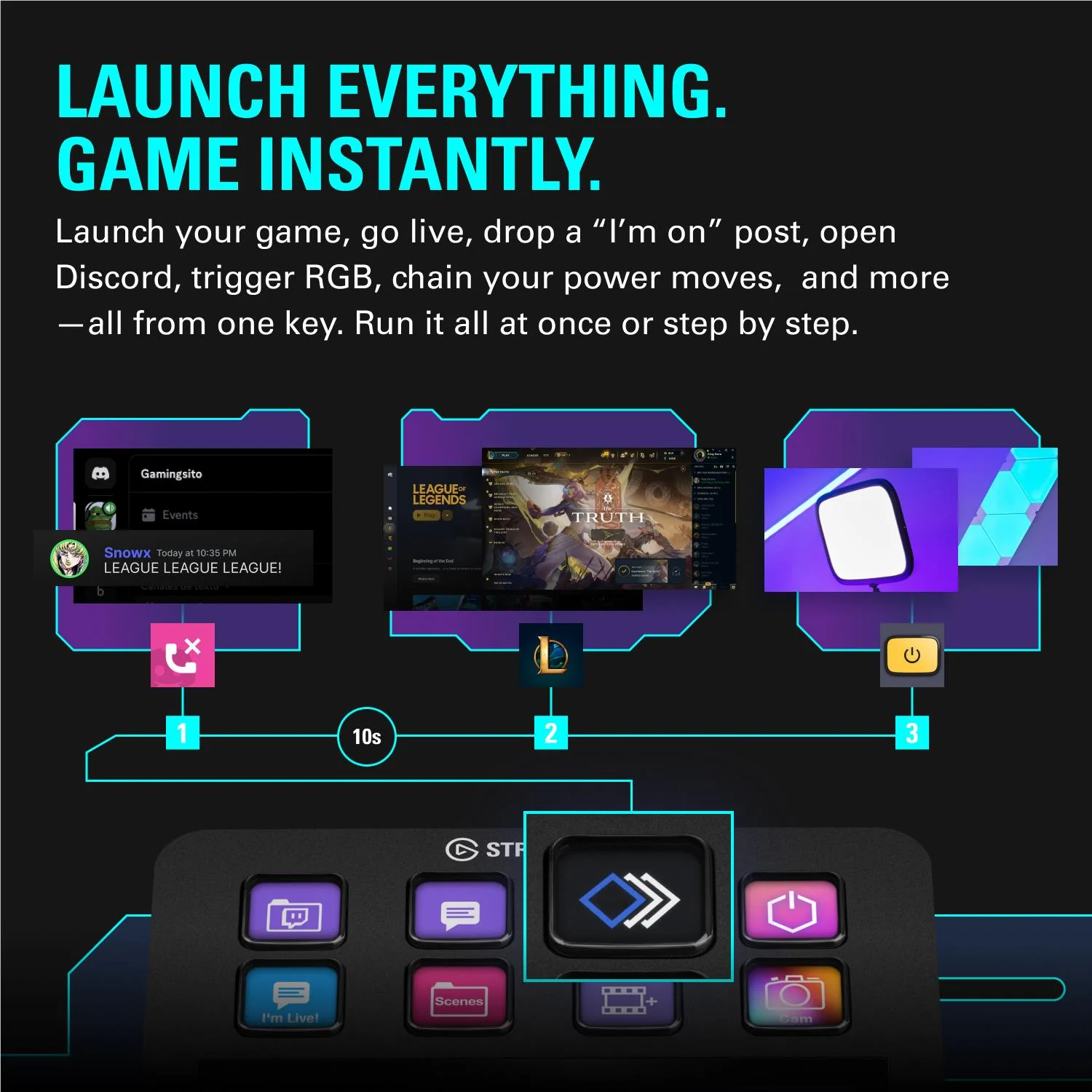 Elgato Stream Deck + - Image 4