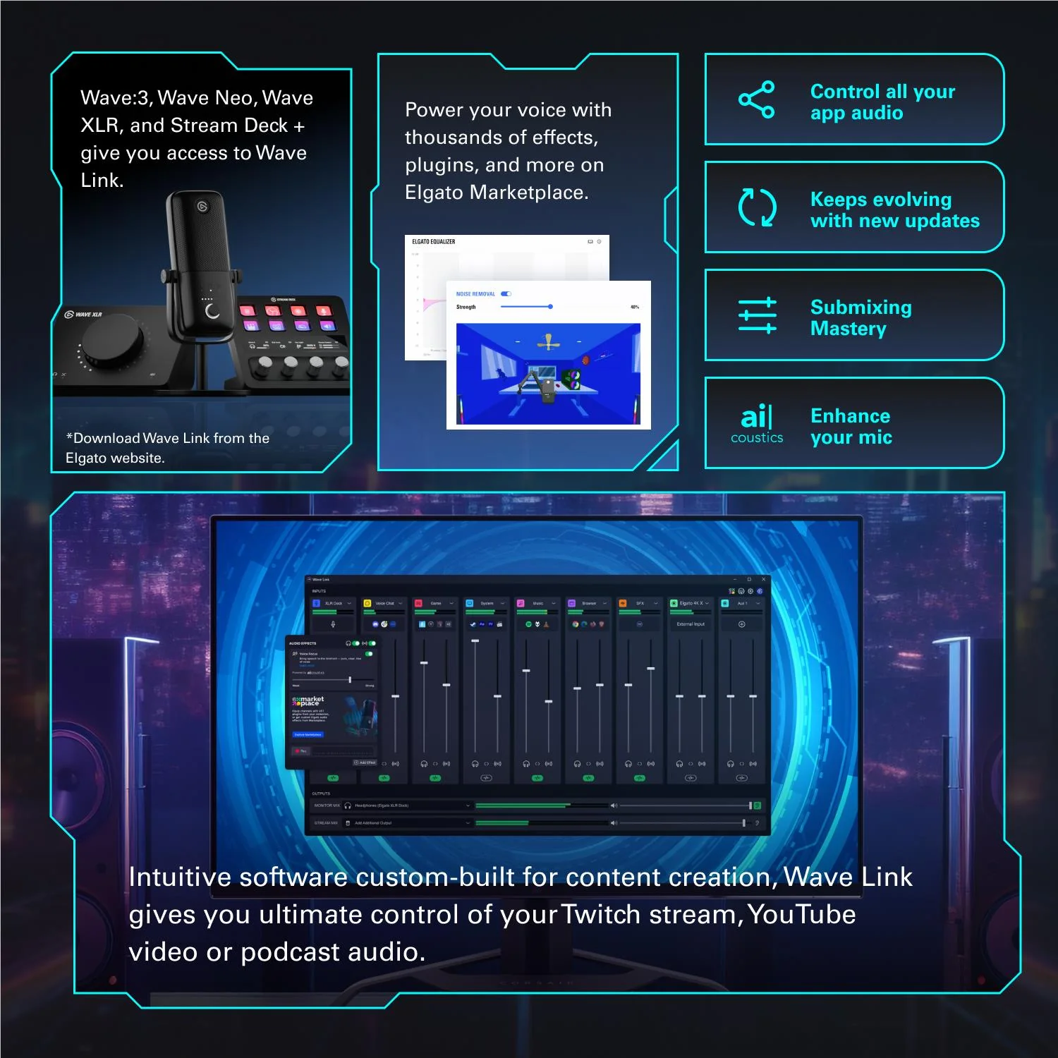Elgato Stream Deck + - Image 8