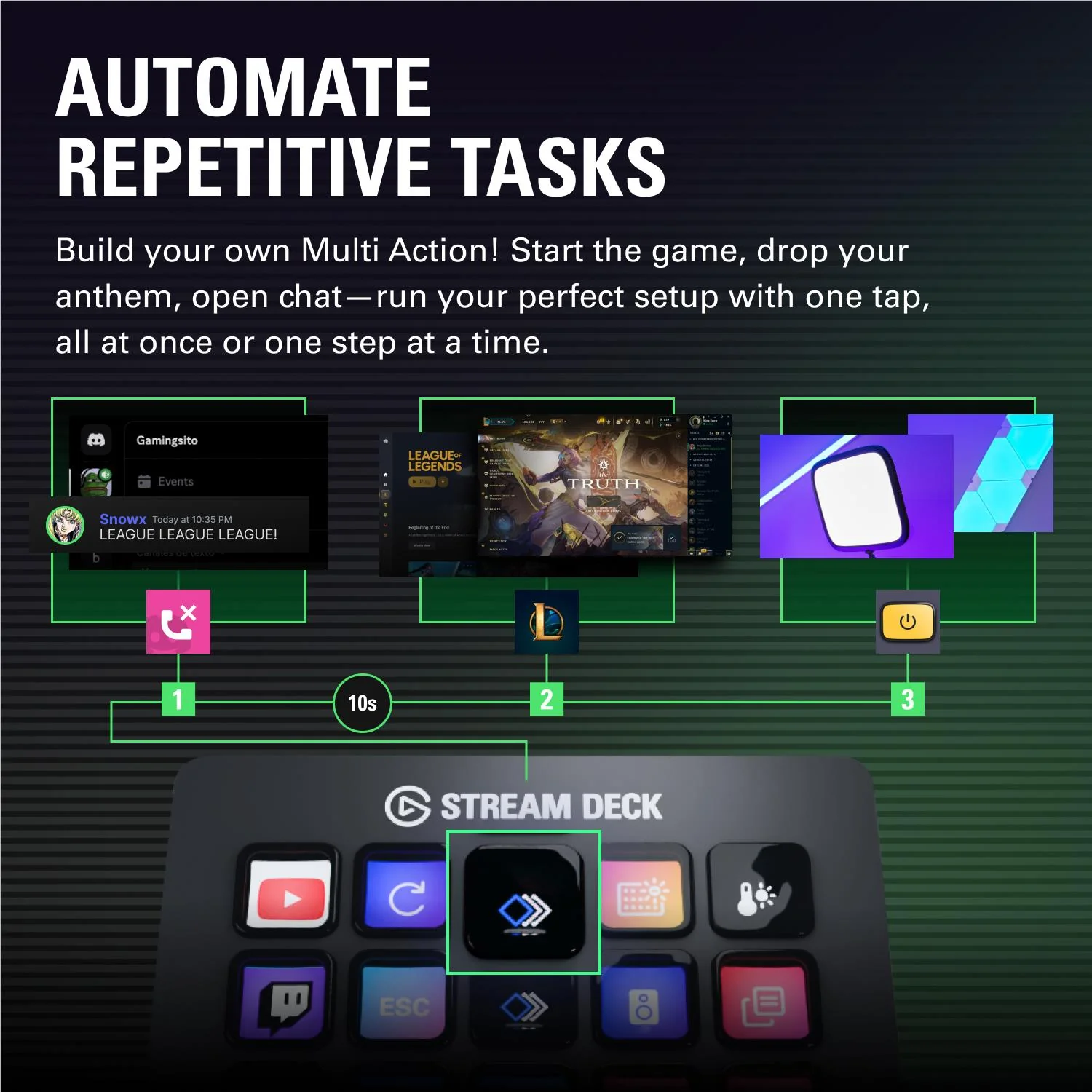 Elgato Stream Deck MK.2 Black - Image 5