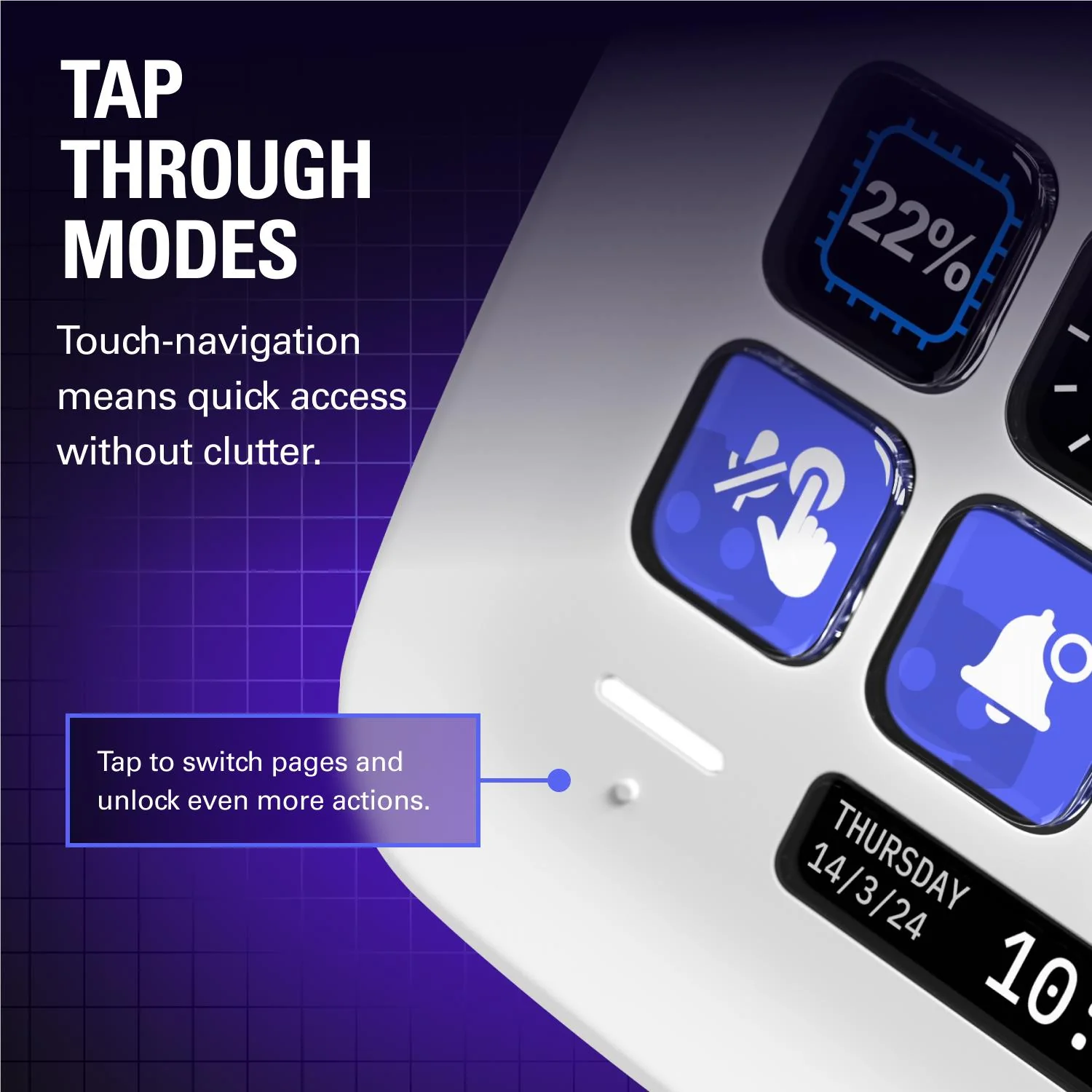 Elgato Stream Deck Neo - Image 4
