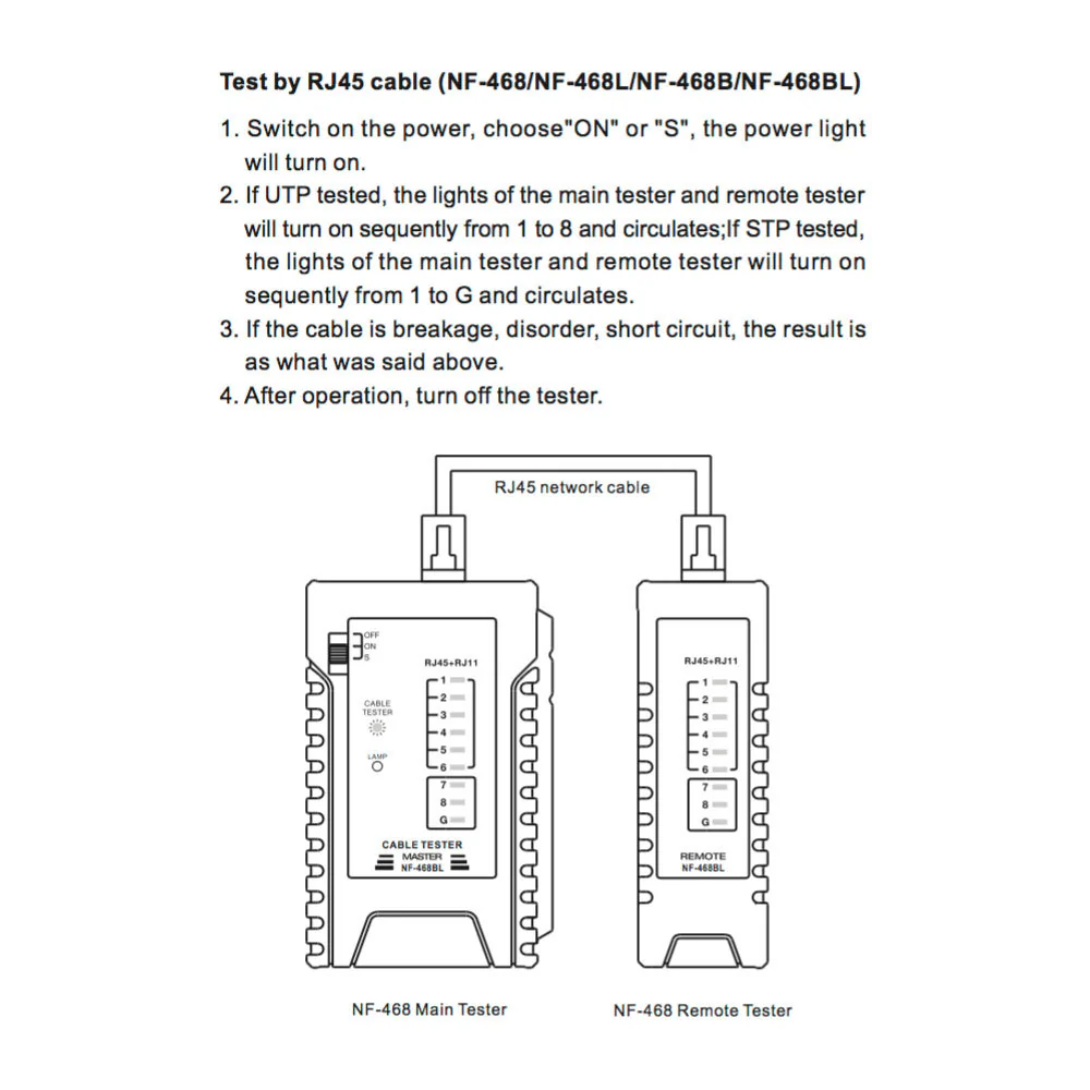 Ethernet Cable CAT5 CAT6 Tester RJ45 RJ11 - Image 2