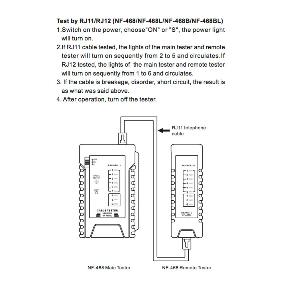 Ethernet Cable CAT5 CAT6 Tester RJ45 RJ11 - Image 3