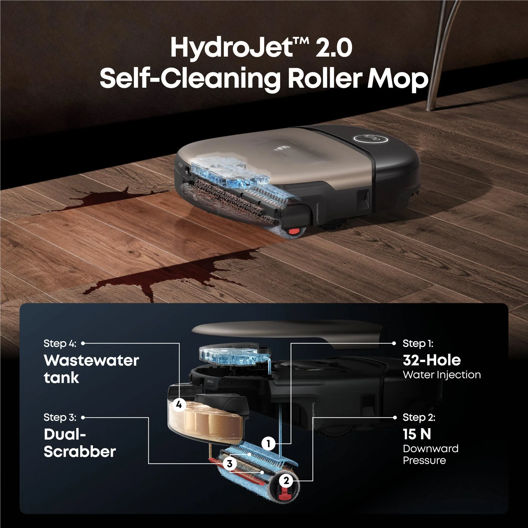 Eufy Omni S2 Robotic Vacuum - Image 12
