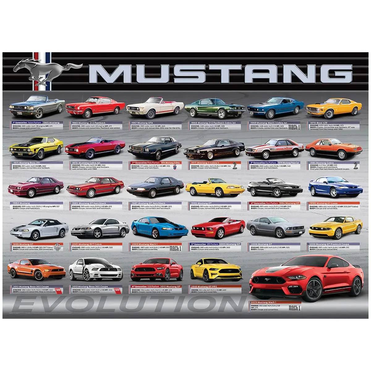 Eurographics 1000pc Ford Mustang Evolution Puzzle - Image 2