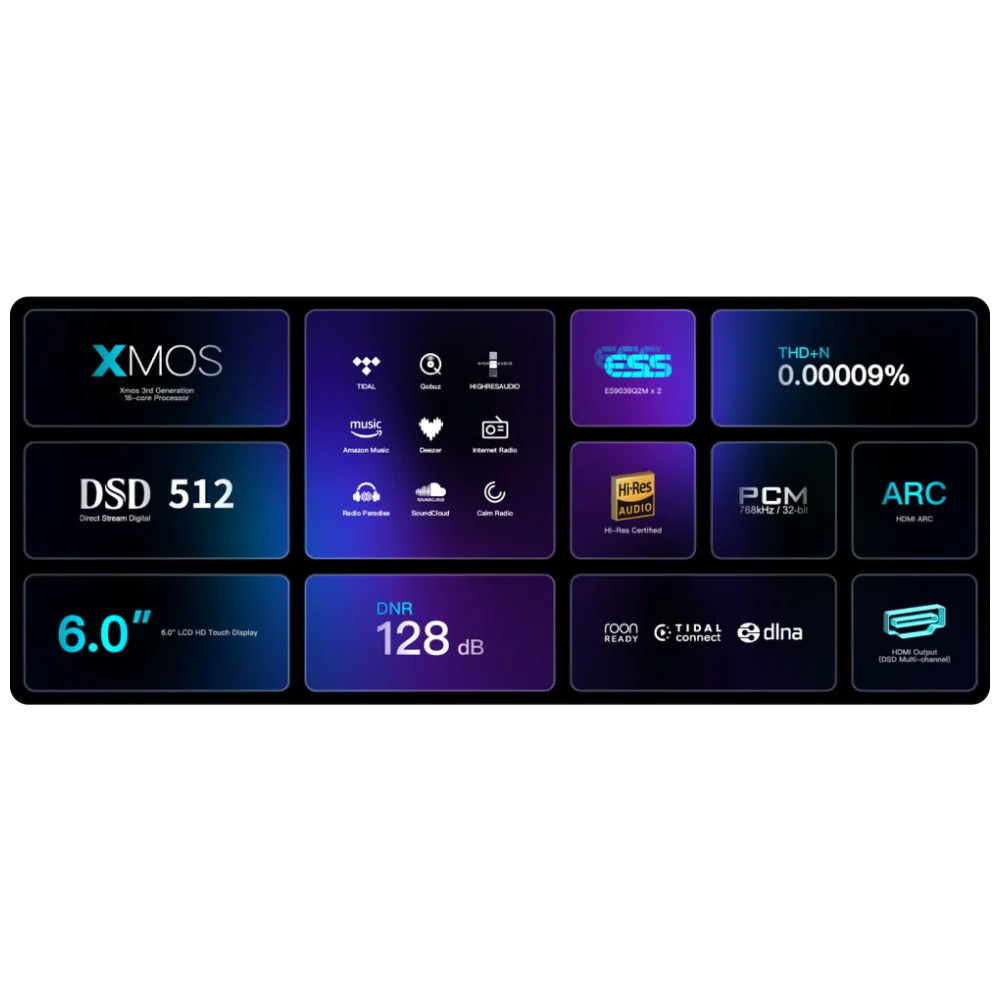 Eversolo DMP-A6 Gen 2 Music Streamer (Aus Edition) - Image 5