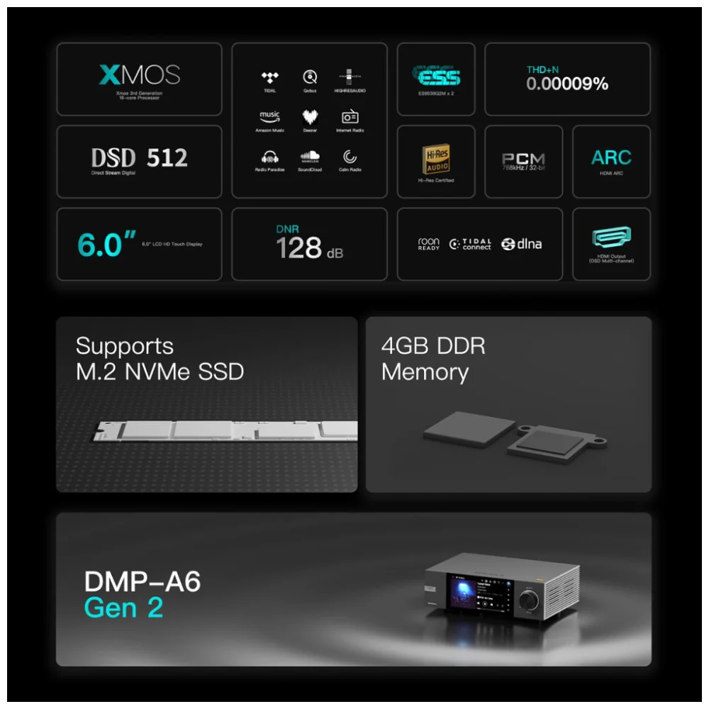 Eversolo DMP-A6 Gen 2 Music Streamer (Aus Edition) - Image 6