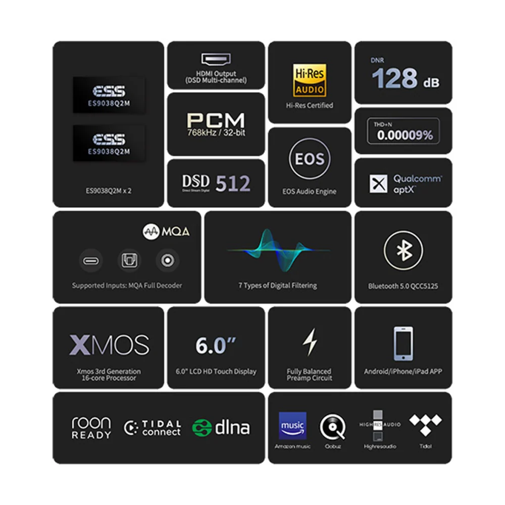 Eversolo DMP-A6 Music Streamer (Aus Edition) - Image 9