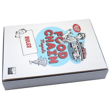 Folded Space Game Inserts - Food Chain Magnate - Image 4