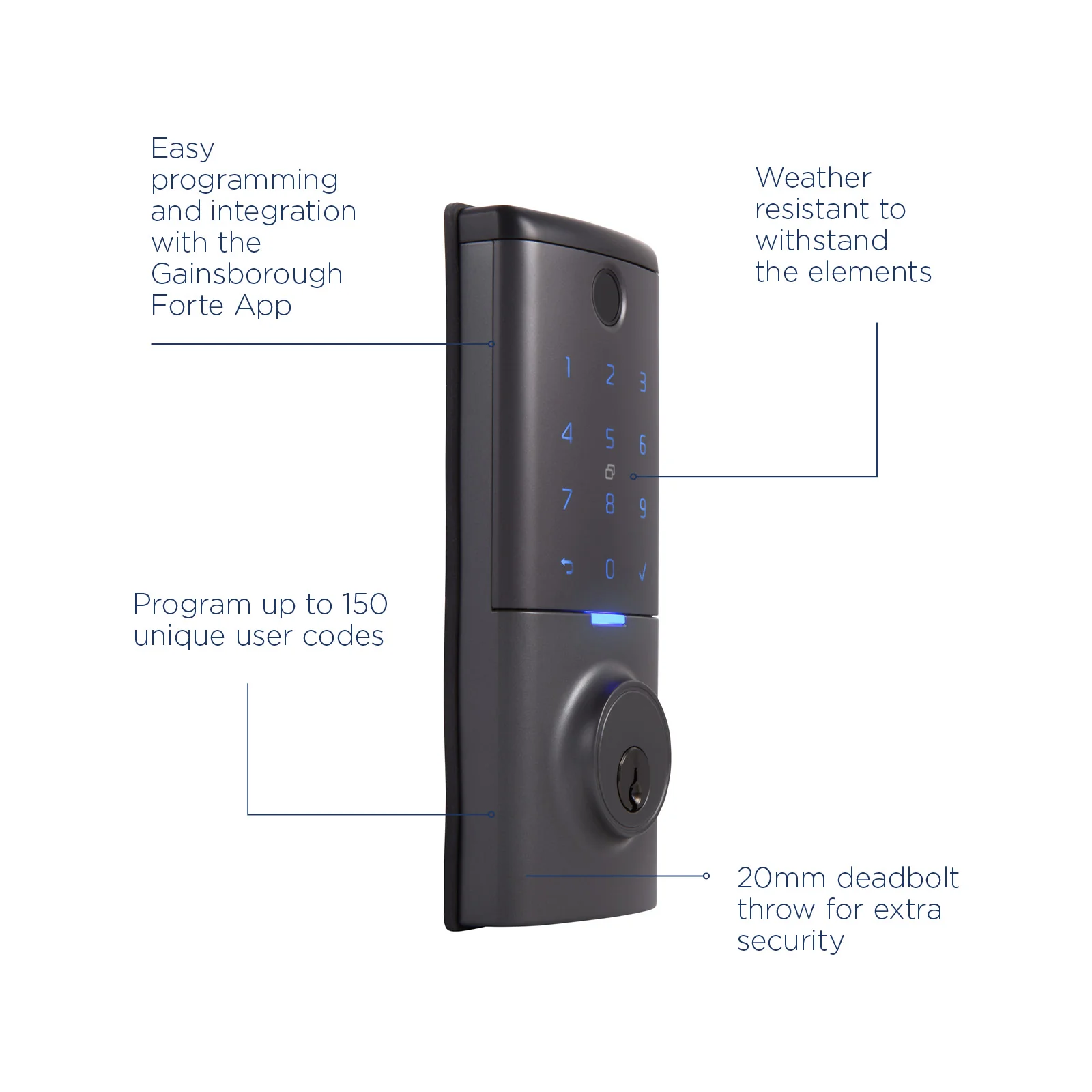 Gainsborough Mode Smart Entrance Deadbolt (Graphite) - Image 3