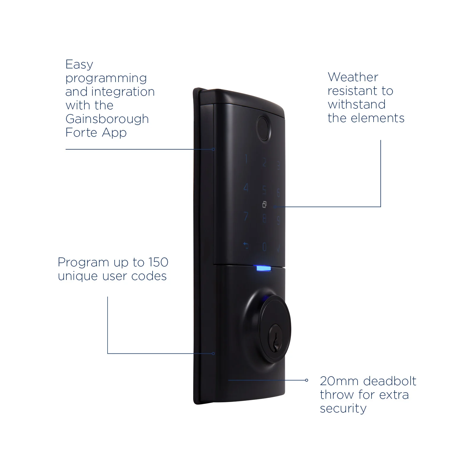 Gainsborough Mode Smart Entrance Deadbolt (Matte Black) - Image 3